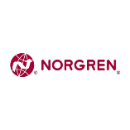 NORGREN